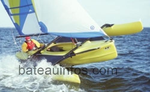 Windrider 17 fiche technique et avis